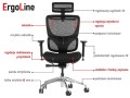 ErgoNew S1A siedzisko tkaninowe_7
