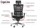 ErgoNew S8 siedzisko tkaninowe_7
